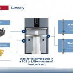 Speed, accuracy and precision are essential in sample tinting