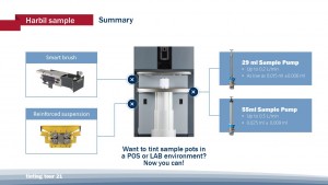 Speed, accuracy and precision are essential in sample tinting